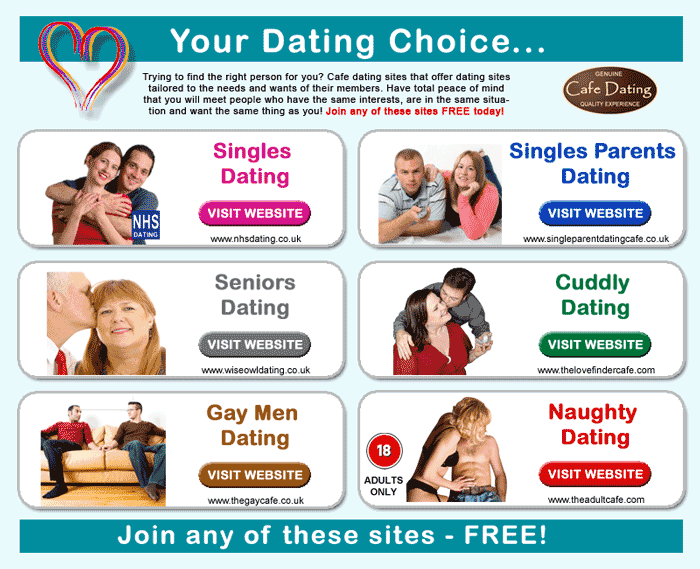 dating choices